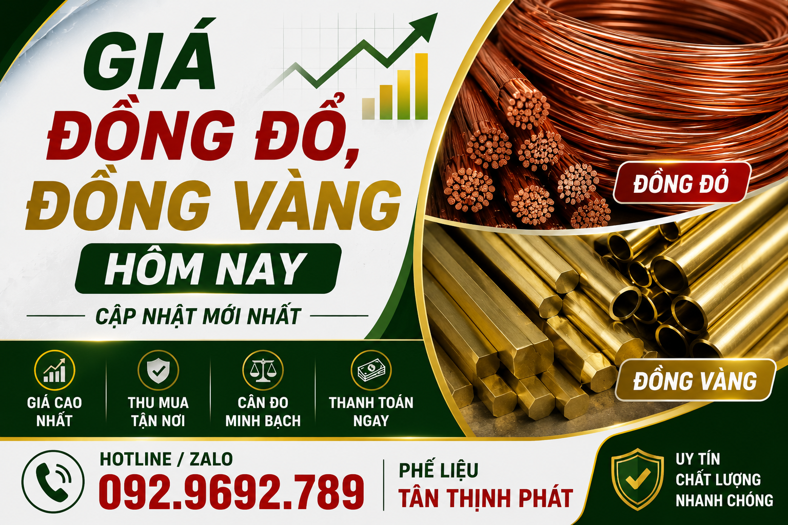 Giá Đồng Đỏ, Đồng Vàng Hôm Nay Bao Nhiêu? Cập Nhật Mới Nhất | Phế Liệu Tân Thịnh Phát